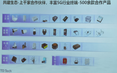 参观华为5G智慧园区,如何为商用协同助力?