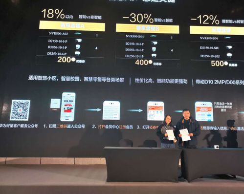 成都安防协会应邀参加2020华为好望秋季品鉴会成都站活动