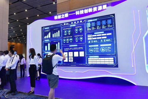 我是成都市科技创新大会的 网红 打卡地